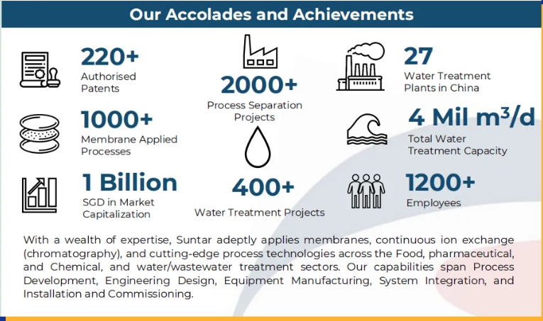 suncitygroup太阳集团(中国)-官方网站