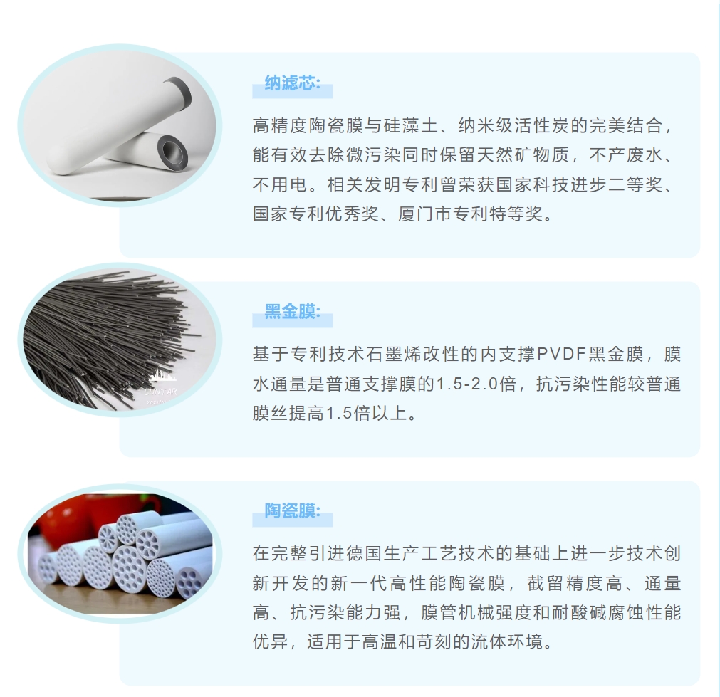 suncitygroup太阳集团(中国)-官方网站