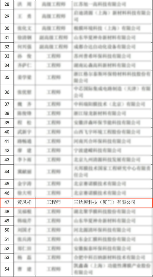 suncitygroup太阳集团(中国)-官方网站