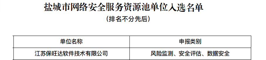 ag尊龙凯时中国官网入选盐都会网络清静效劳资源池单位，手艺实力再获一定