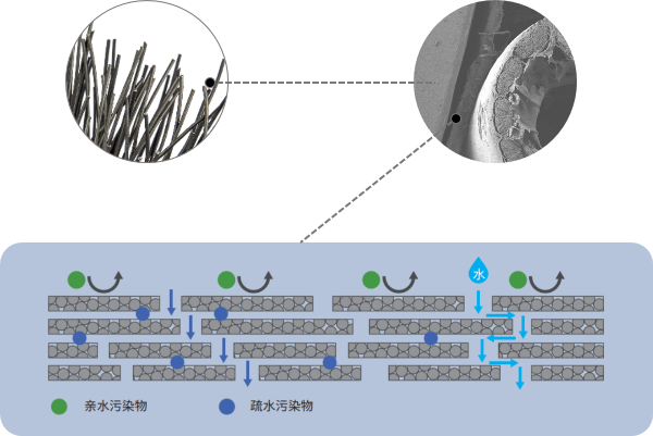 suncitygroup太阳集团(中国)-官方网站