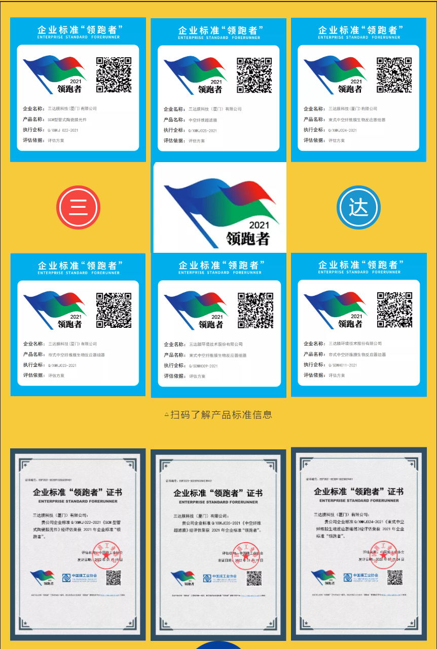 suncitygroup太阳集团先进