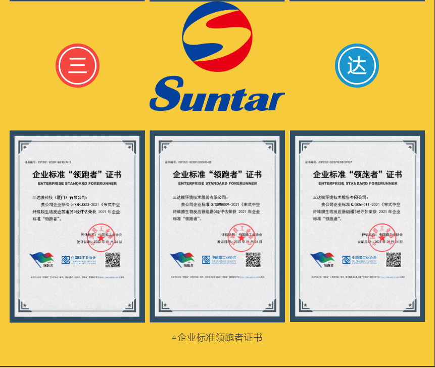 suncitygroup太阳集团先进